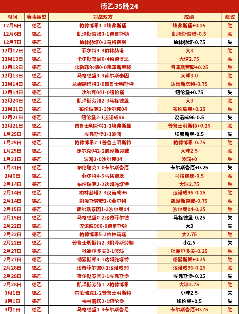 冰雪经济推,动下,创新服务消,香港赛马场,赛程安排,赛果查询,马匹资料,赛事动态