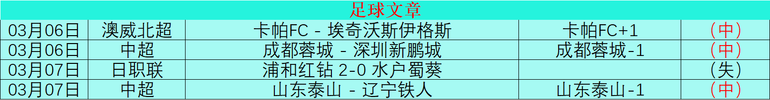 马刺快船对,决解析,专家质合分,香港赛马场,赛程安排,赛果查询,马匹资料,赛事动态
