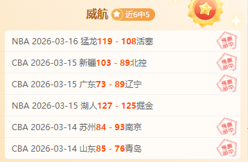 四川对阵宁,波比赛解析,及专家观点,香港赛马场,赛程安排,赛果查询,马匹资料,赛事动态
