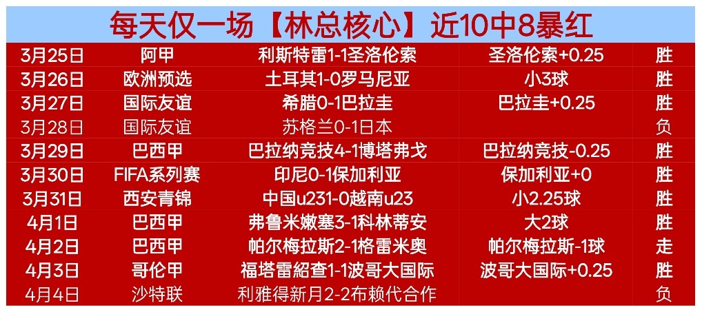 澳网女双赛,场捷报频传,香港赛马场,香港赛马场,赛程安排,赛果查询,马匹资料,赛事动态