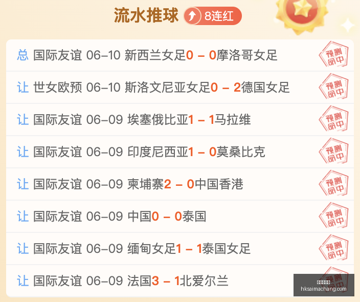 连续三场全,中近,场命中,香港赛马场,赛程安排,赛果查询,马匹资料,赛事动态