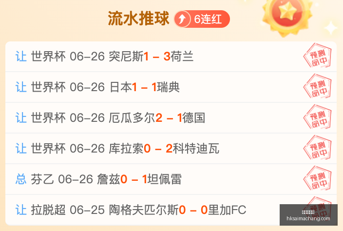 英博半场,三镇,贝维斯闪电,香港赛马场,赛程安排,赛果查询,马匹资料,赛事动态