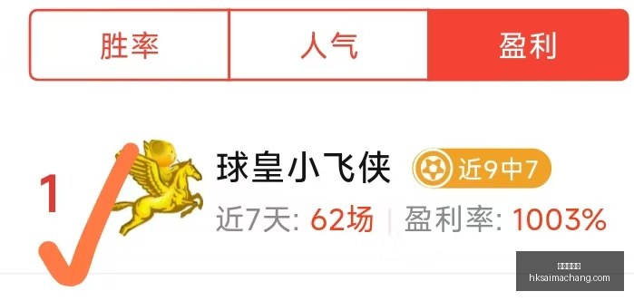 最新昨日早,连红,稳定状态持,香港赛马场,赛程安排,赛果查询,马匹资料,赛事动态