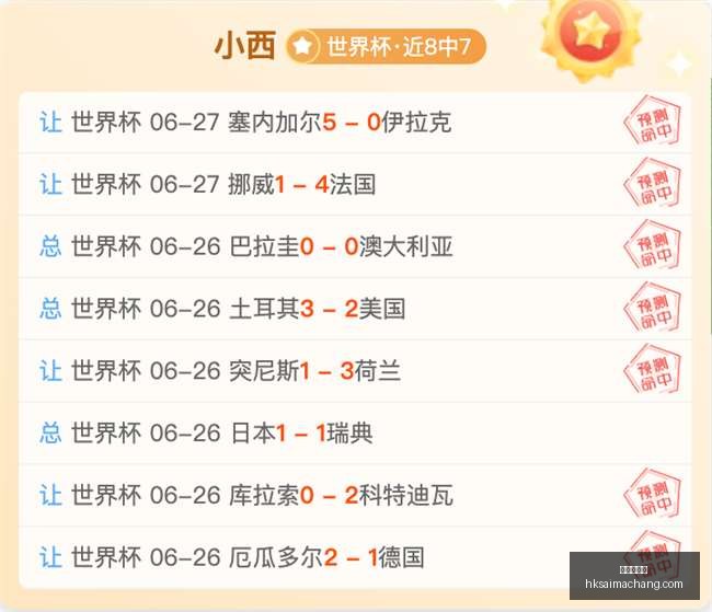 世界杯焦点,对决,西班牙比利,香港赛马场,赛程安排,赛果查询,马匹资料,赛事动态