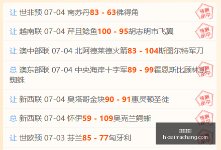 世界杯焦点,对决,西班牙比利,香港赛马场,赛程安排,赛果查询,马匹资料,赛事动态