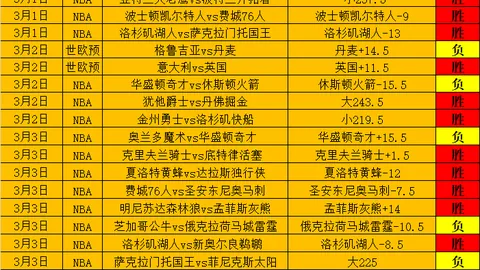大乐透期号专家质合分析：魔术奇才对决数据洞察