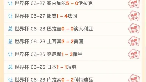 2026世界杯焦点对决香港赛马场：西班牙比利时首发阵容揭晓